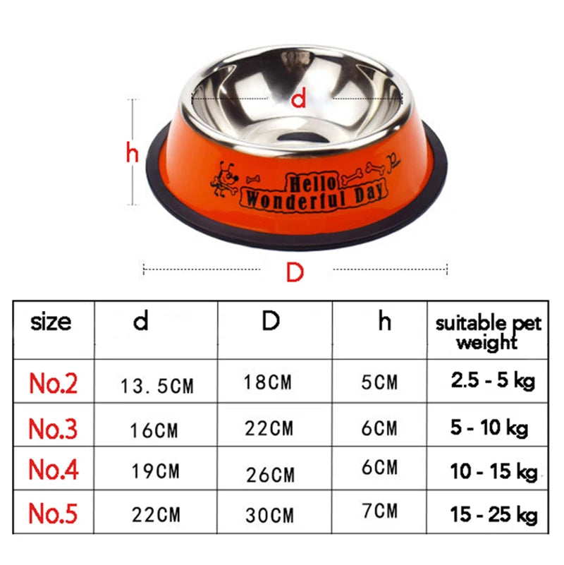 Fait de Stainless bols de nourriture et eau pour chiens et chats .
