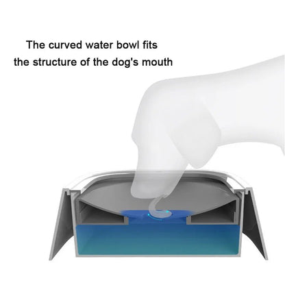 Distributeur d`eau portable pour chien sans déversement fais de plastique. - WOOF TOUT
